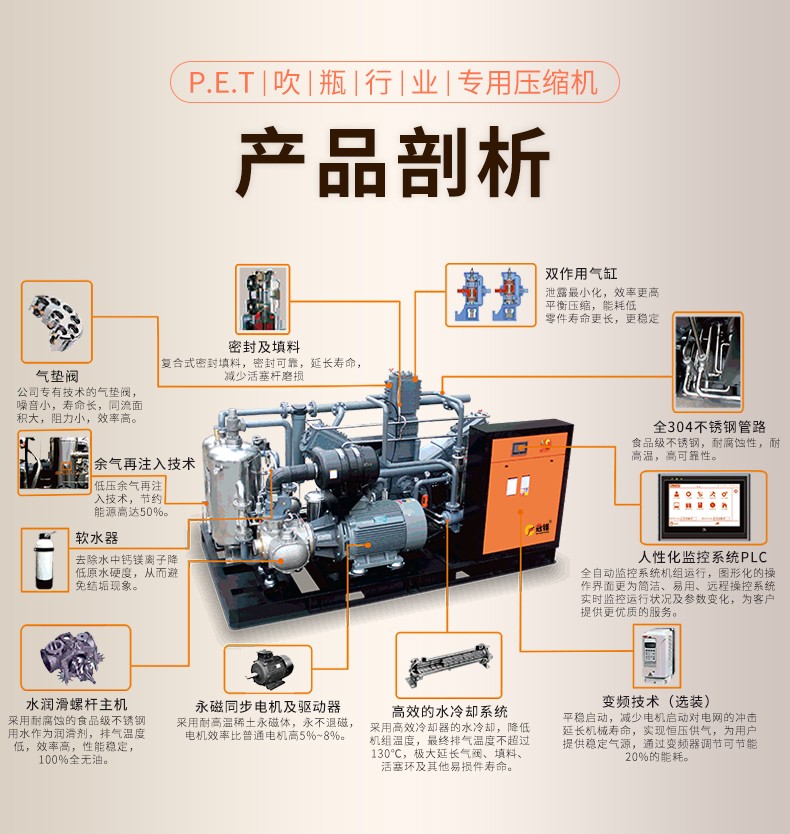 一體式高壓空壓機(jī)