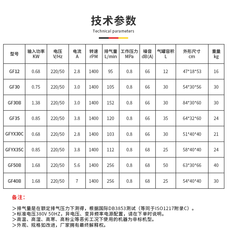 靜音無(wú)油活塞機(jī)